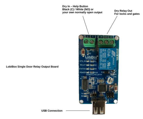 R1S1 Connections
